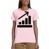 Ladies' Ultra Cotton® T-Shirt Thumbnail